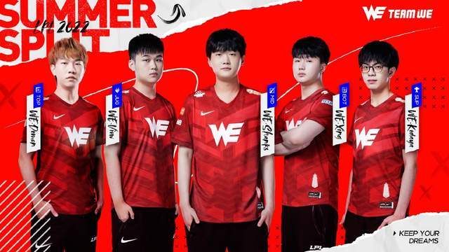 体全面焕新 体全面焕新